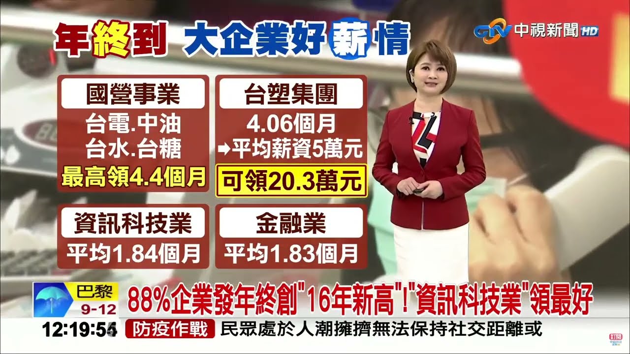 #中視午間新聞線上看 20230111(週三)