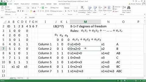 How to Construct Taguchi Orthogonal Array L8(2^7) in MS Excel