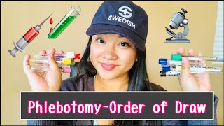Order of Draw  Phlebotomy