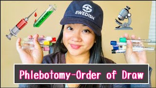 Order of Draw - Phlebotomy