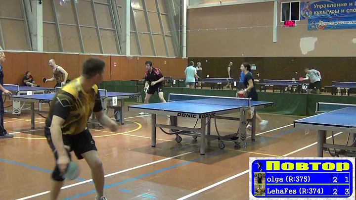 Olga GORYACHEVA vs LehaFes Moscow, Krylatsky Hills...