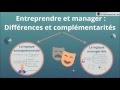 BTS Management - Th1 Chap1 : Entreprendre et manager