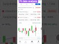 13Aug fii data analysis fii dii data for intraday treading | #fiidataanalysis#fiidiidata #short#tag