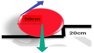 Ball Rolling up a Step