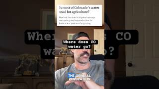 Who Really Uses Colorado’s Water? The Surprising Truth 💧