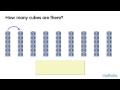 Understanding Multiplication with Sixes