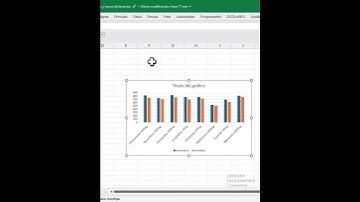 Mostrar datos en Gráficos aunque haya Filas y Columnas Ocultas #shorts