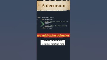 Decorators simply explained in python | #Decorators #pythonfullcourse #python #pythontutorial