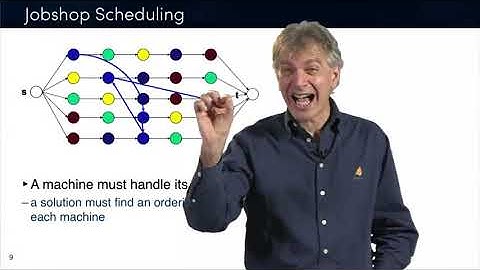 Discrete Optimization || 03 Scheduling   jobshop disjunctive global constraint 37 13