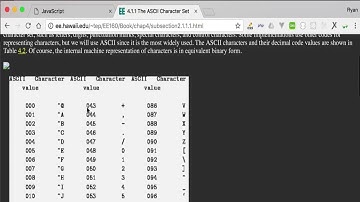 Javascript Tutorial Part #016 Relational operators# PROACTIVE Tutorial