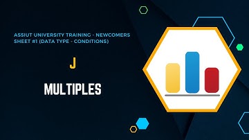 J - Multiples | Codeforces Problem Solution Tutorial