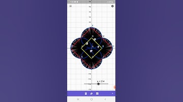 Beautiful animation in geogebra
