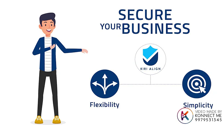 Kiri Align | Compliance Management Process | Explainer Video by Konnect Me Animation