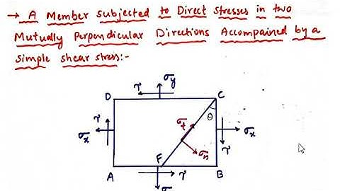 Principal Stresses and Strains ( case 4 ) , Mechanics of Solids ( Strength of Materials)