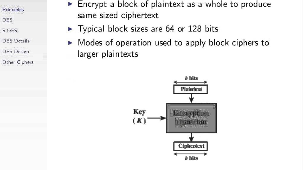 ciphertext คือ  Update New  Introduction to Block Ciphers (CSS322, L4, Y14)