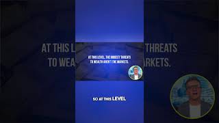 Biggest Wealth Risk Isn’t the Market