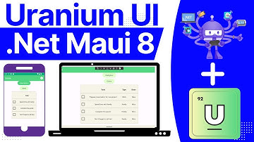 getting started with uranium UI in .net maui | uranium UI