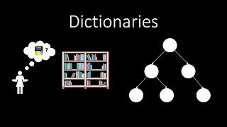 Famous Dictionaries and Binary Search Trees Wealth