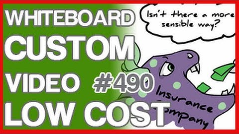 New explainer video animation completed by wizMotions