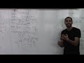 Eng Mohamed Mostafa Fields Sec5 Energy Conductors Dielectric 