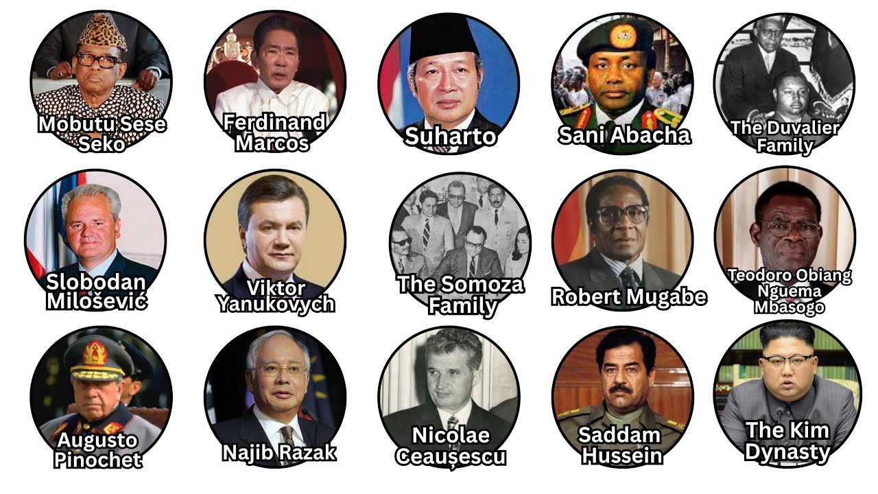 The Most Corrupt Leaders in Modern History Explained - YouTube