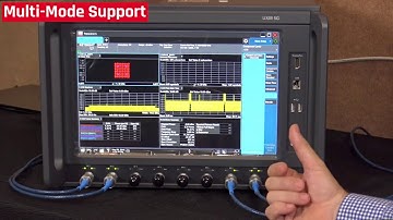 Introducing Keysight’s S8702A RF Automation Toolset