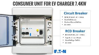 แนะนำ Consumer unit for EV Charger 7.4KW