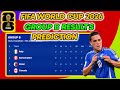 Group B Results &amp; Final Standings Prediction | FIFA World Cup 2026