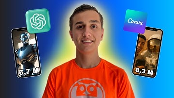 J’ai créé 100 vidéos en 10 min avec ChatGPT et Canva (100% GRATUIT et AUTOMATIQUE)