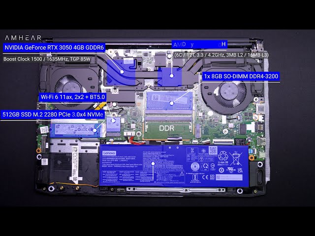 Ideapad Gaming 3 15ACH6 82K201V0ID | Upgrade Options