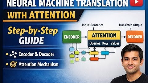 Neural Machine Translation with Attention | Encoder-Decoder Explained Step by Step