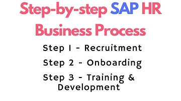 SAP HR Business Process Steps | Hire To Retire | SAP Human Resources