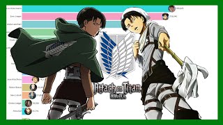 Most Popular Attack on Titan Characters (2013 - 2020)