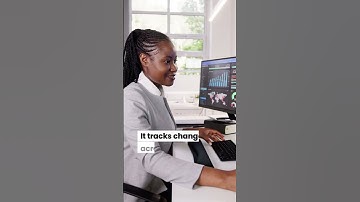 Automate Active Directory Auditing: The Future of Cybersecurity