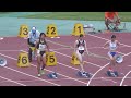 成年女子100mH決勝 国スポ最終2026