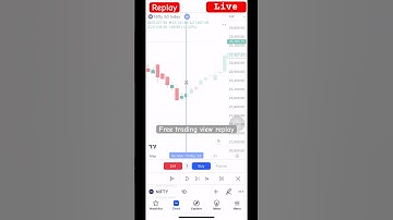 How to get Free bar replay in trading view #replay #sharemarket #trading #tricks