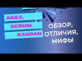 Запись эфира на тему "Agile, Scrum, Kanban - обзор, отличия, мифы"