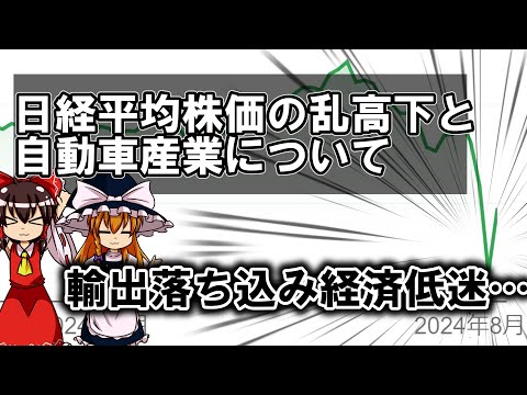 【ゆっくり解説】日経平均株価の下落と自動車業界