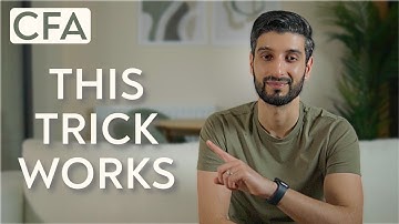 Use this to understand any CFA concept