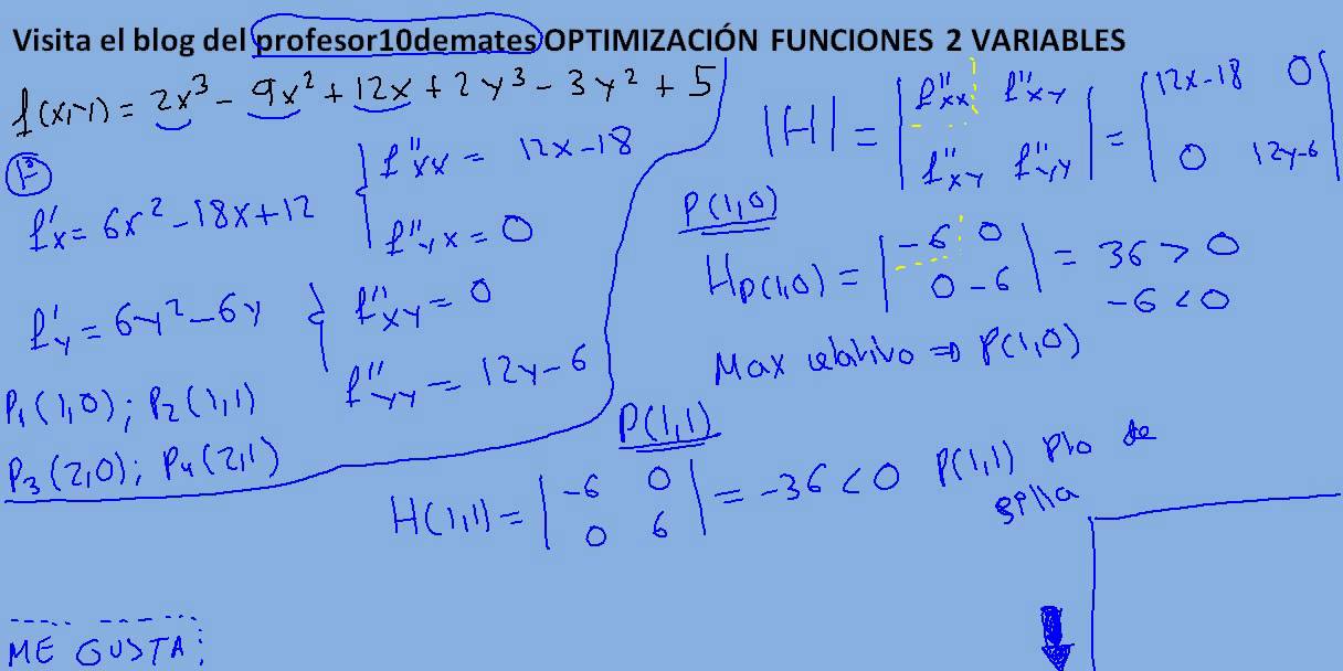Optimización 02b funciones de 2 variables - YouTube
