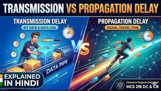 Transmission vs Propagation Delay (With Formulas) | MCS-218 #ignou
