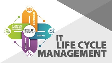 Redefine Your I.T. Strategy with Proper Hardware Lifecycle Management