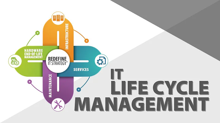 Redefine Your I.T. Strategy with Proper Hardware Lifecycle Management - DayDayNews