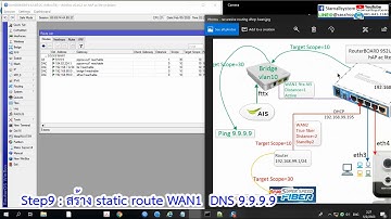 Mikrotik Recursive routing EP.4  3WAN  WAN1.PPPoE  WAN2.DHCP WAN3.LTE