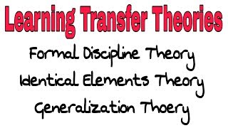 Learning Transfer Theories Learning Transfer Theories