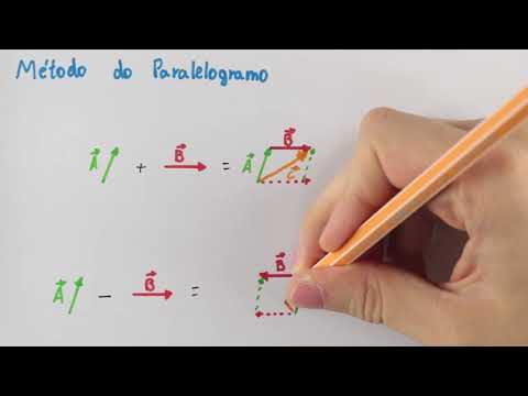 Física Adição, Subtração de Vetores e Lei dos Cossenos - Física Adição, Subtração de Vetores e Lei dos Cossenos