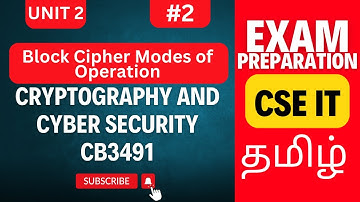 Block Cipher Modes of Operation | Cryptography & Cyber Security | Anna University CB3491 Exam Prep