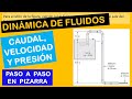 Ecuación de Bernoulli  - problema de un sifón