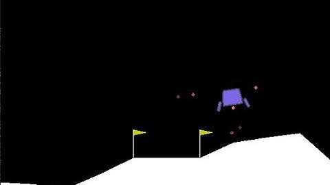 Solving Gym Lunar Lander v2 with DQN