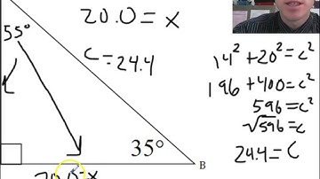 Geometry 8.4 Inverse Trig Functions
